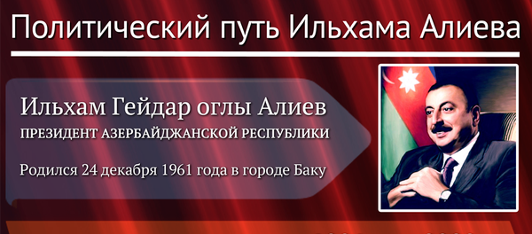 Политический путь Ильхама Алиева - Sputnik Азербайджан