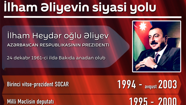 İlham Əliyevin siyasi yolu - Sputnik Azərbaycan
