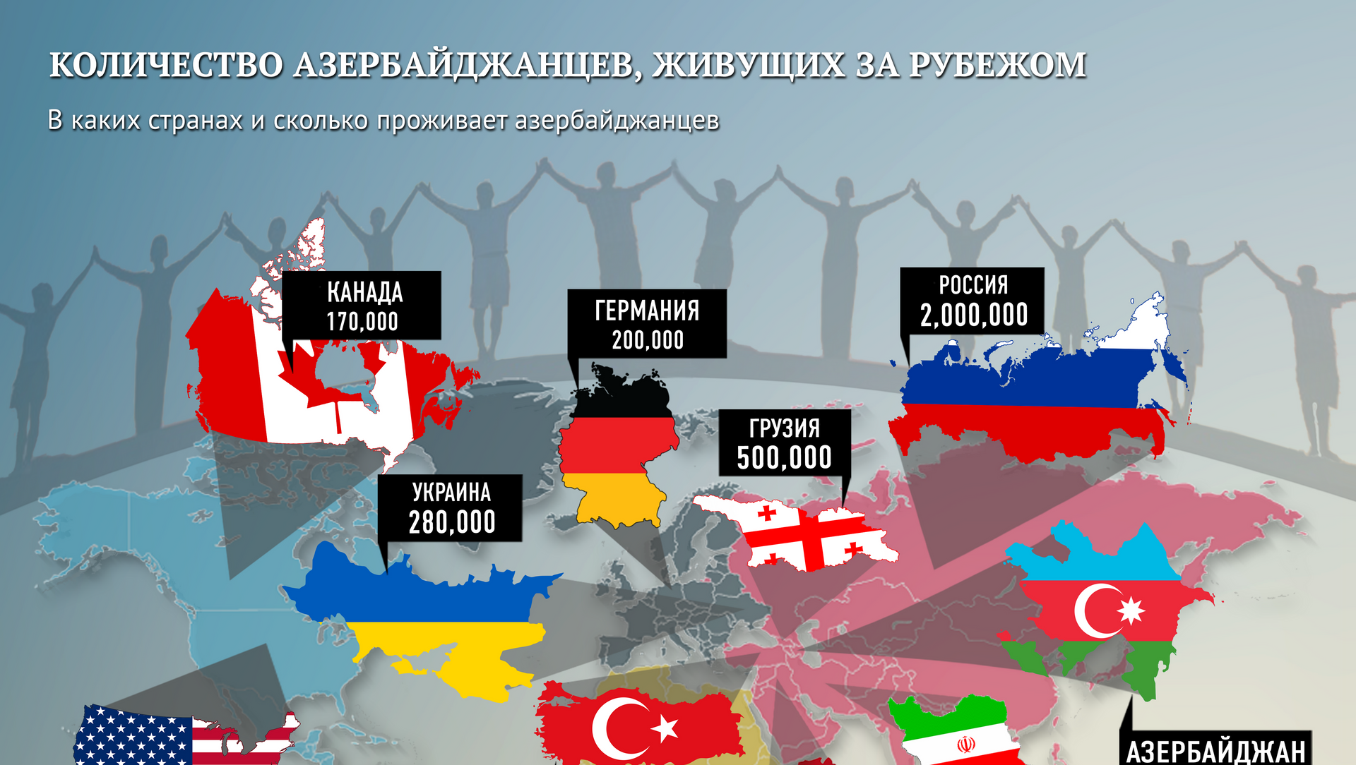 Численность азербайджанцев в мире. Численность азербайджанцев в России. Число азербайджанцев в мире. Азербайджанцы в России численность 2020. Этажи в каких странах