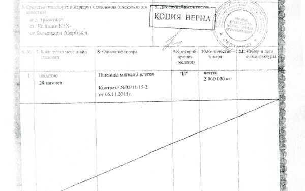 Таможенная документация. Фото с сайта ГТК - Sputnik Азербайджан