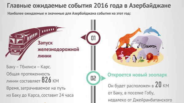 Главные ожидаемые события 2016 года - Sputnik Азербайджан