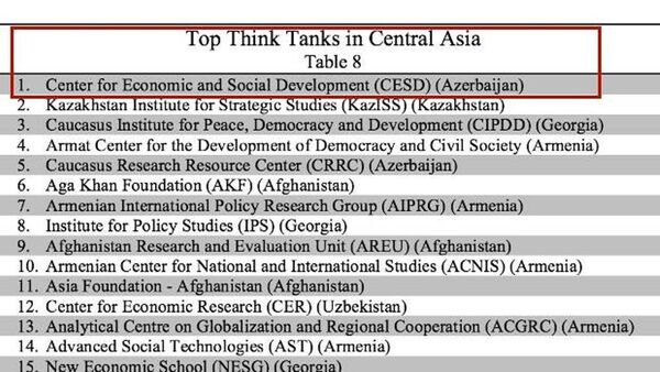 Pensilvaniya Universitetinin hesabatı Pensilvaniya Universitetinin hesabatı - Sputnik Azərbaycan