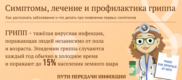 Симптомы, лечение и профилактика гриппа - Sputnik Азербайджан