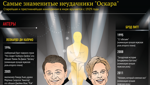 Самые знаменитые неудачники премии Оскара - Sputnik Азербайджан