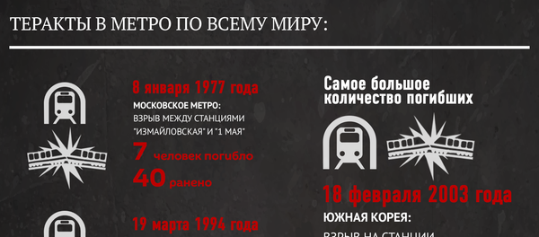 Теракты в метро - Sputnik Азербайджан