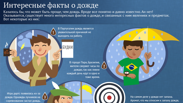 Интересные факты о дожде - Sputnik Азербайджан