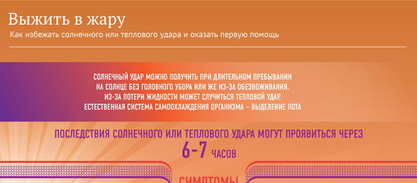 Выжить в жару - Sputnik Азербайджан