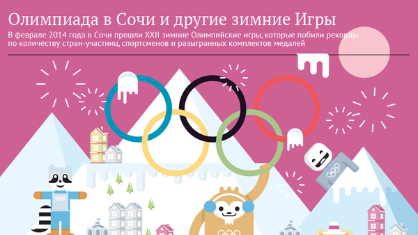 Олимпиада в Сочи и другие зимние Игры - Sputnik Азербайджан