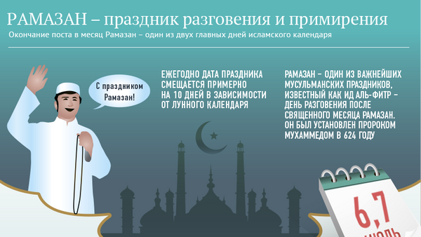 Праздник Рамазан - Sputnik Азербайджан
