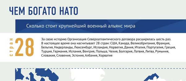 Сколько стоит крупнейший военный альянс мира Сколько стоит крупнейший военный альянс мира - Sputnik Азербайджан
