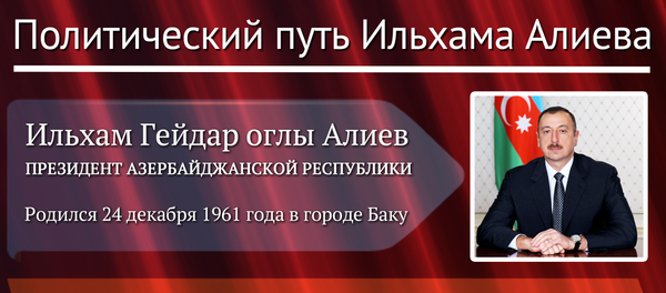 Президент АР Ильхам Алиев, политический путь - Sputnik Азербайджан