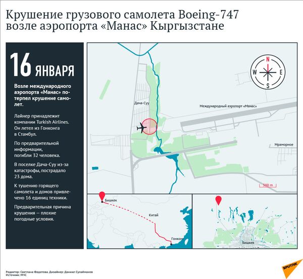 Крушение грузового самолета Boeing-747 в Кыргызстане - Sputnik Азербайджан