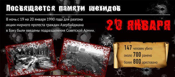 Памяти шехидов 20 Января Памяти шехидов 20 Января - Sputnik Азербайджан