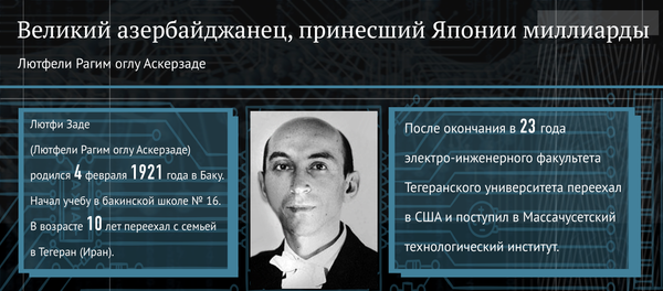 Великий азербайджанец, принесший Японии миллиарды - Sputnik Азербайджан
