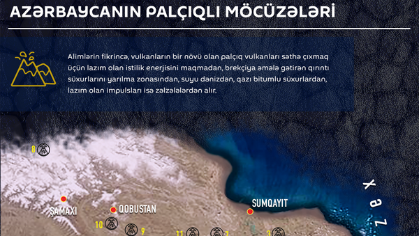 Azərbaycanın palçıq vulkanları - Sputnik Azərbaycan