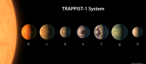 Планеты звезды TRAPPIST-1 Планеты звезды TRAPPIST-1 - Sputnik Азербайджан