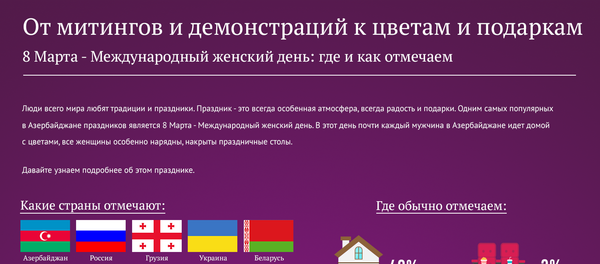 Где и как отмечают Международный женский день - Sputnik Азербайджан
