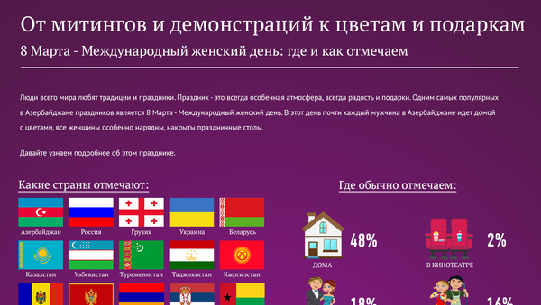 Где и как отмечают Международный женский день - Sputnik Азербайджан