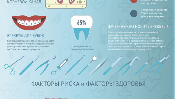 Как сберечь зубы - Sputnik Азербайджан