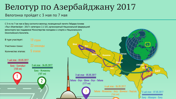 Маршрут Tour d'Azerbaïdjan - Sputnik Азербайджан