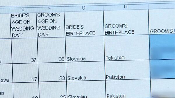 Cədvəl Slovakiyalı qadınların Pakistanlı kişilərlə evlilik sayını göstərir Cədvəl Slovakiyalı qadınların Pakistanlı kişilərlə evlilik sayını göstərir - Sputnik Azərbaycan