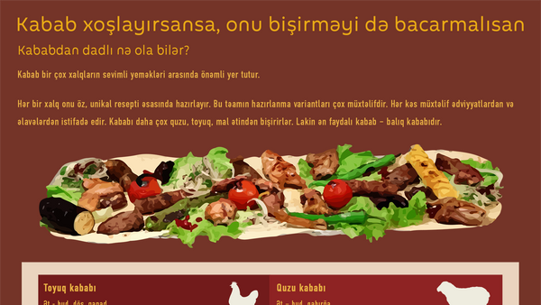 Kabab növləri - Sputnik Azərbaycan