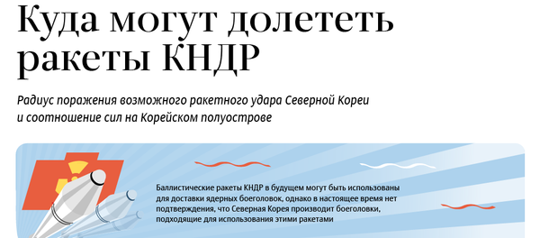 Куда могут долететь ракеты Северной Кореи - Sputnik Азербайджан