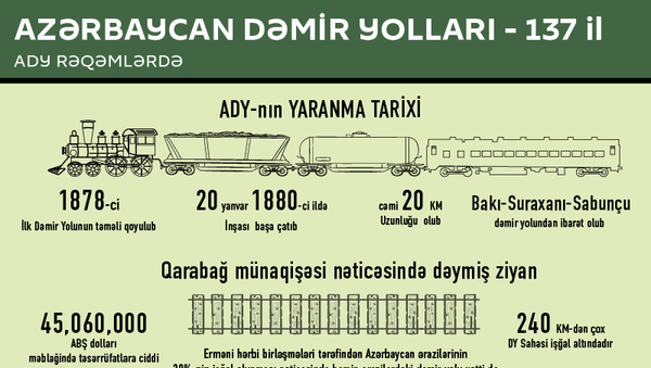 Azərbaycan Dəmir Yolları — 137 - Sputnik Azərbaycan