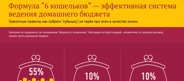 Формула 6 кошельков Формула 6 кошельков - Sputnik Азербайджан