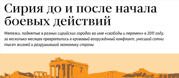 Сирия до и после начала военных действий - Sputnik Азербайджан