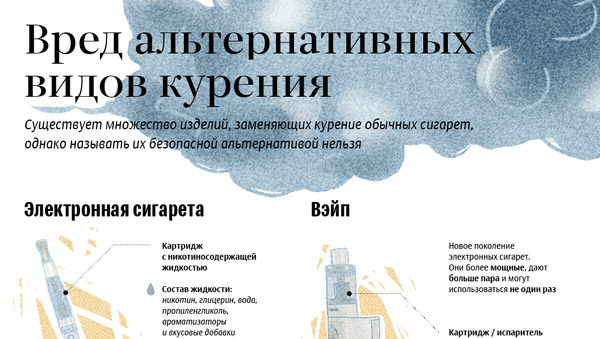 Альтернатива сигарет: вред или польза? - Sputnik Азербайджан