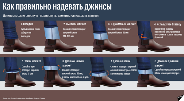 Как правильно надевать джинсы - Sputnik Азербайджан