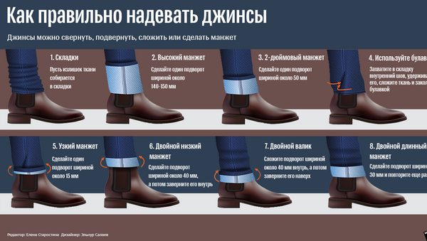 Как правильно надевать джинсы - Sputnik Азербайджан