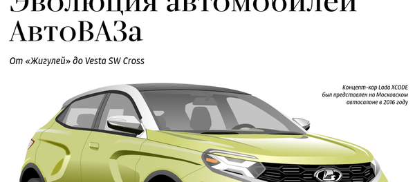 Эволюция автомобилей АвтоВАЗа - Sputnik Азербайджан