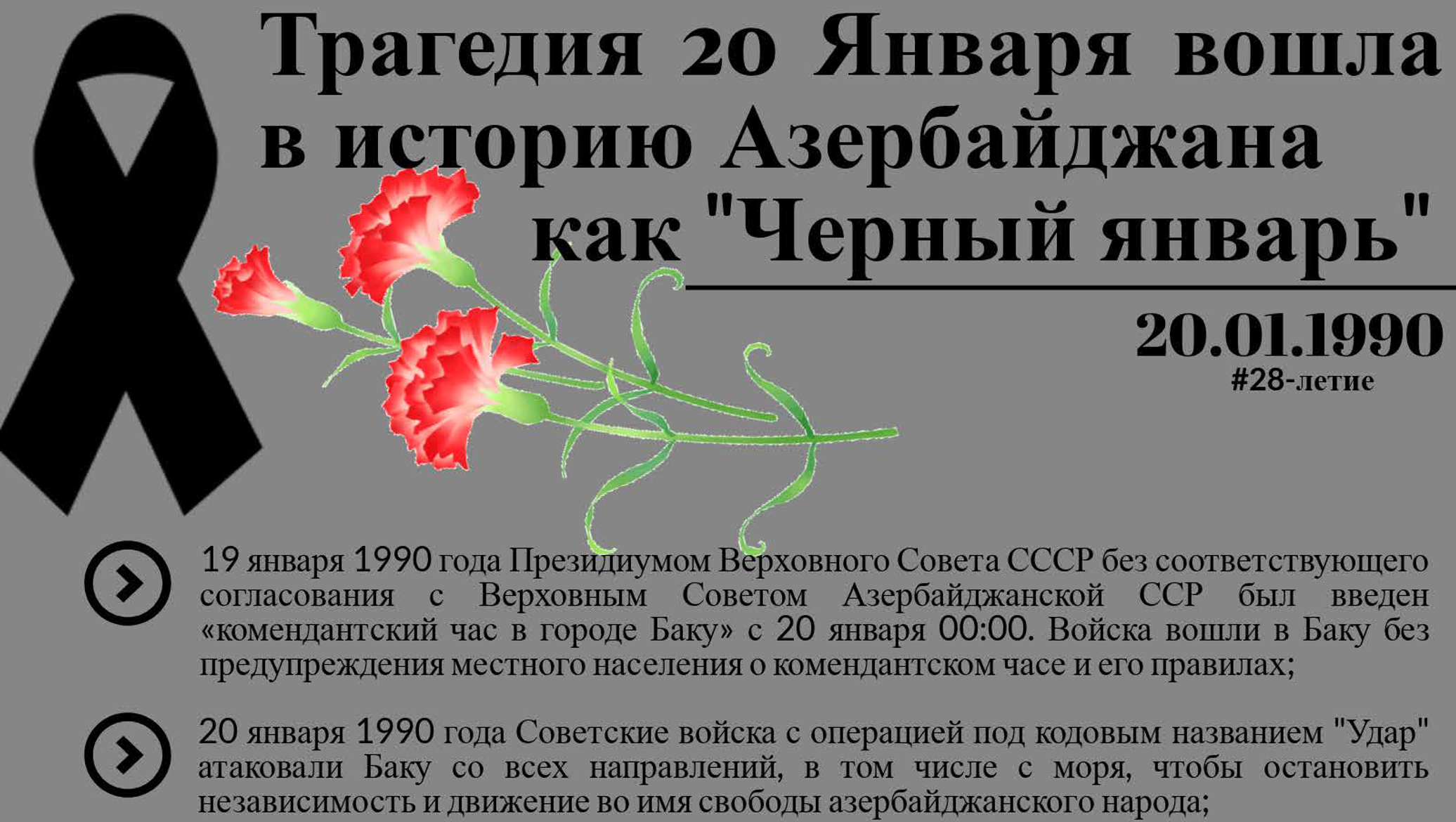 20 января 2023 г. 20 Января Азербайджан. 20 Января черный январь.
