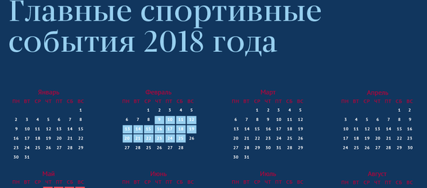 Главные спортивные события 2018 года - Sputnik Азербайджан