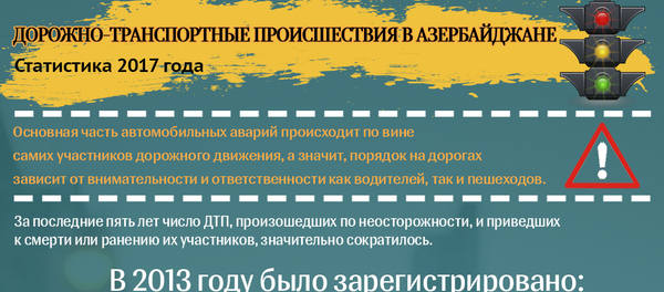 Дорожно-транспортные происшествия в Азербайджане - Sputnik Азербайджан