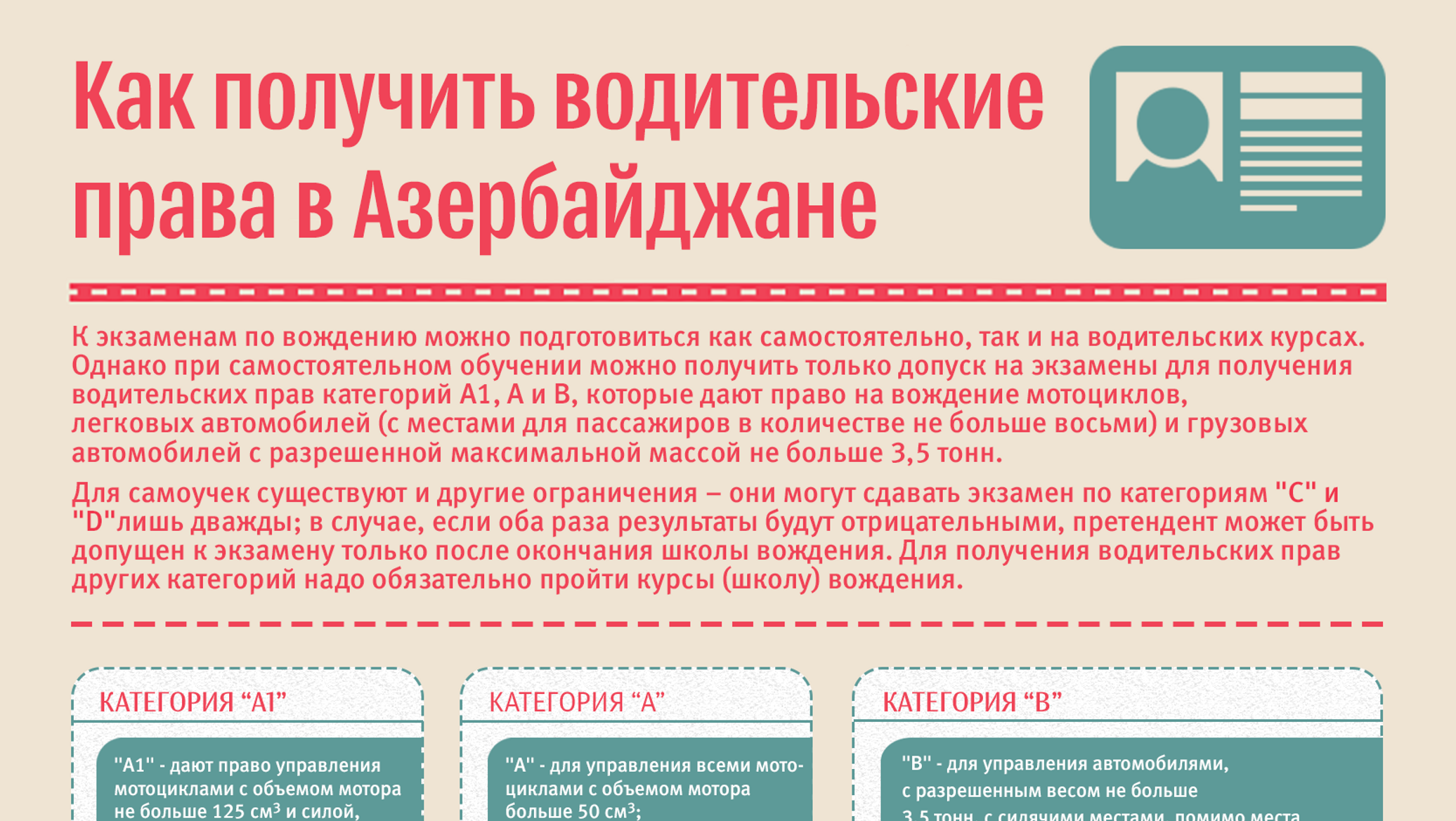 Как получить водительские права в Азербайджане