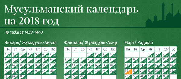 Мусульманский календарь на 2018 год - Sputnik Азербайджан