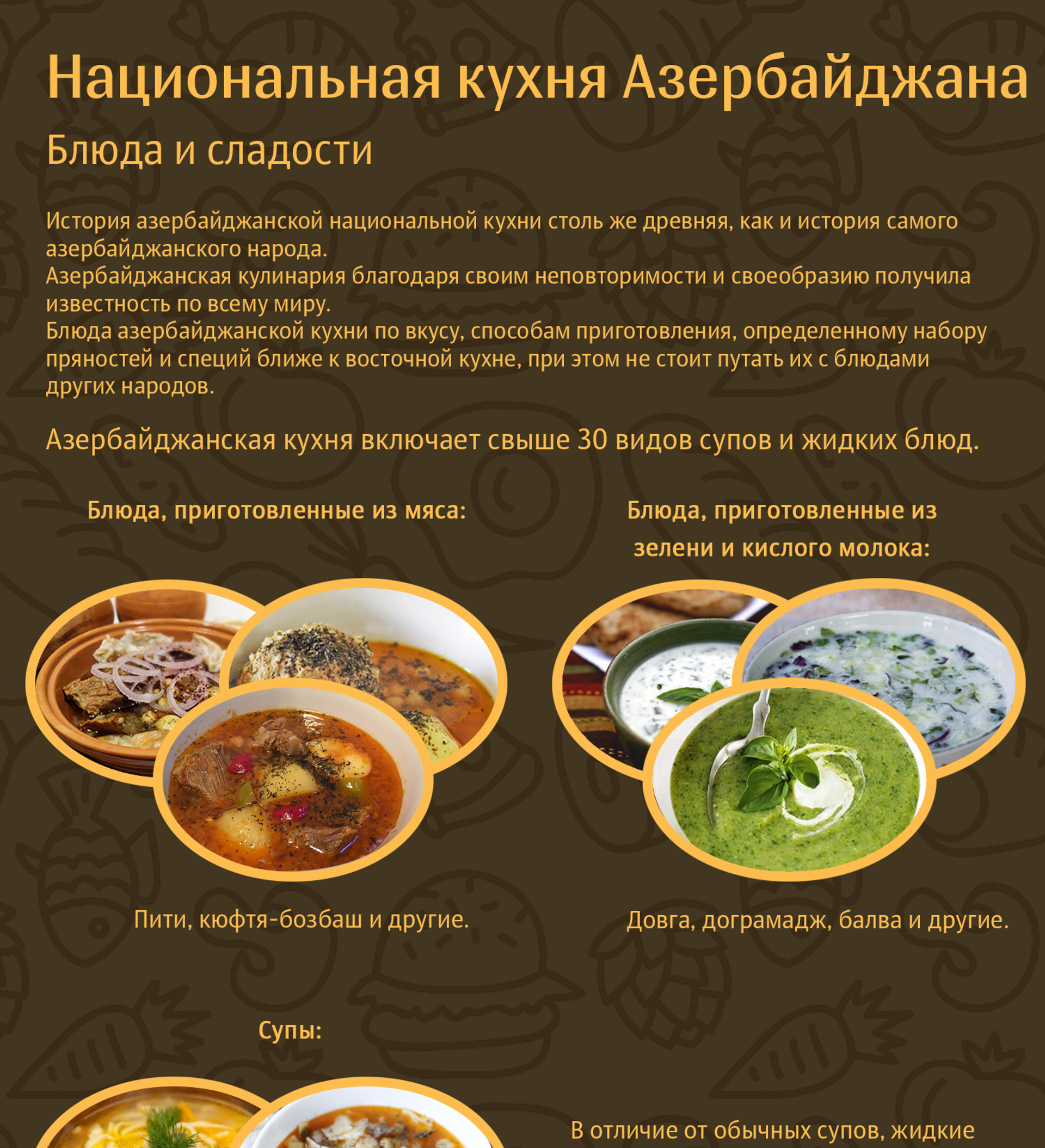 Азербайджанская кухня. Рецепты
