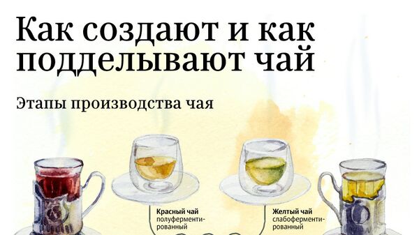 Как определить качество чая - Sputnik Азербайджан