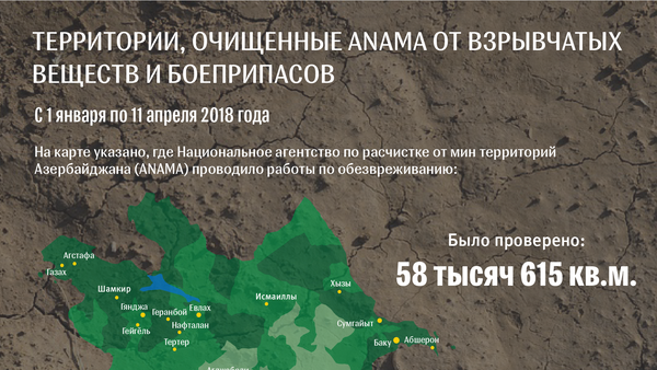 Территории, очищенные ANAMA от взрывчатых веществ и боеприпасов - Sputnik Азербайджан