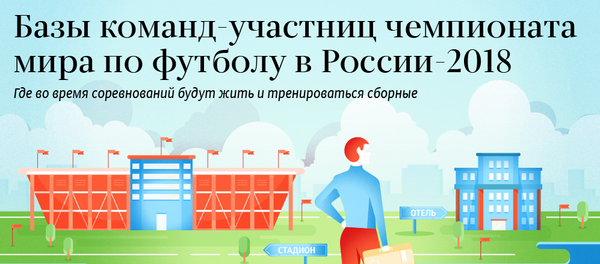Базы команд-участниц чемпионата мира по футболу в России-2018 - Sputnik Азербайджан