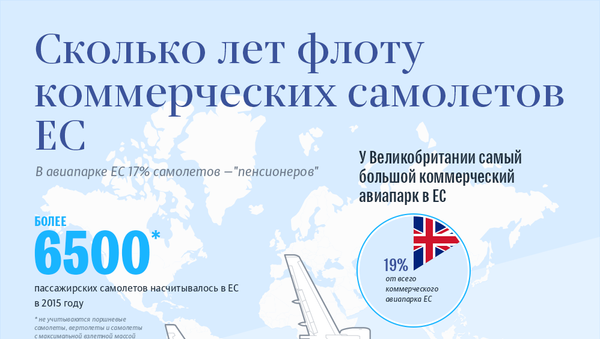 Сколько лет флоту коммерческих самолетов ЕС - Sputnik Азербайджан
