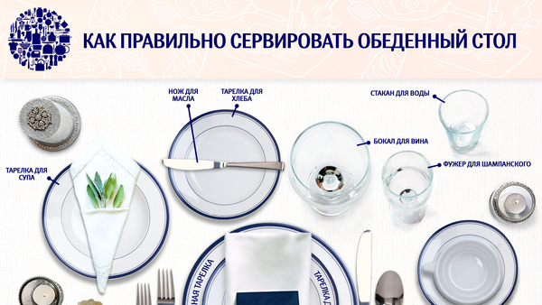 Как правильно сервировать обеденный стол - Sputnik Азербайджан
