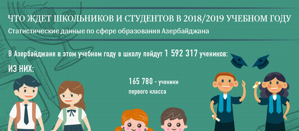 Что ждет школьников и студентов в 2018/19 учебном году Что ждет школьников и студентов в 2018/19 учебном году - Sputnik Азербайджан