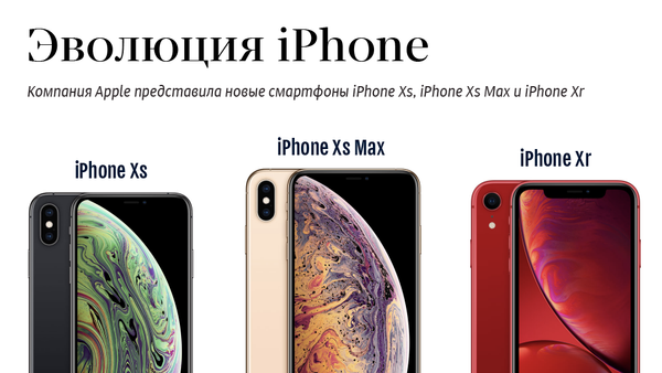 Эволюция iPhone - Sputnik Азербайджан