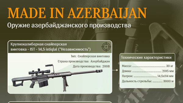Оружие азербайджанского производства - Sputnik Азербайджан