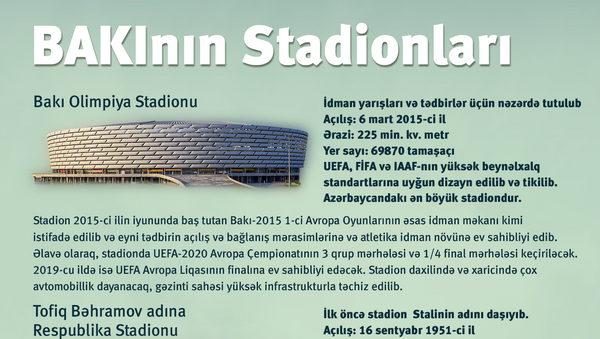 Bakının stadionları - Sputnik Azərbaycan