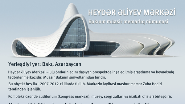 Heydər Əliyev Mərkəzi - Sputnik Azərbaycan